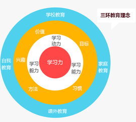 萬邦教育 以視覺設計賦能教育品牌，打造卓越學習體驗