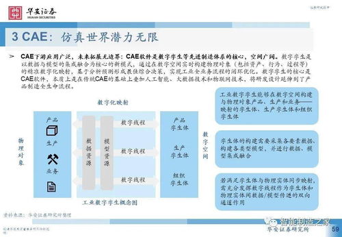 工業(yè)軟件研發(fā)設(shè)計篇 西門子、達索、PTC、ANSYS與Autodesk的技術(shù)格局與教育軟件開發(fā)策略